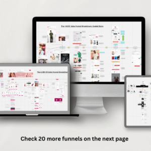 3 Sales Funnel Breakdown