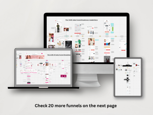3 Sales Funnel Breakdown