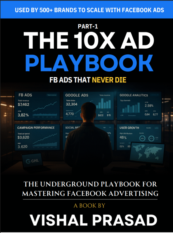 THE 10X AD PLAYBOOK PART 1