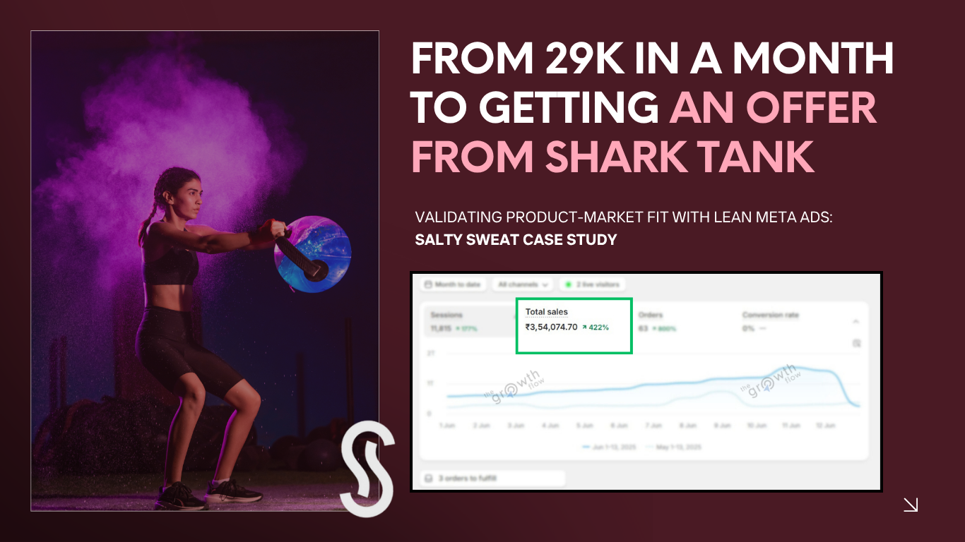 Saltysweat Case study 1 page